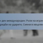 Един ден международен: Роли на играчите, Подредби на ударите, Смени в хвърлянето