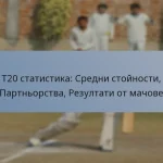 T20 статистика: Средни стойности, Партньорства, Резултати от мачове